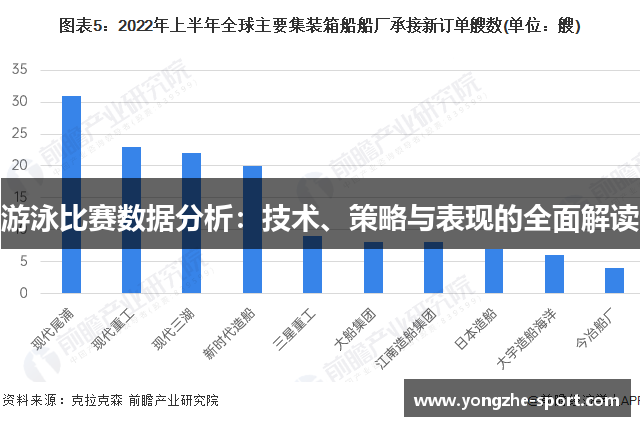 游泳比赛数据分析：技术、策略与表现的全面解读